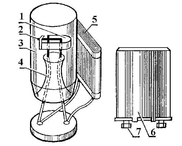 Как работает стартер в люминесцентной лампе