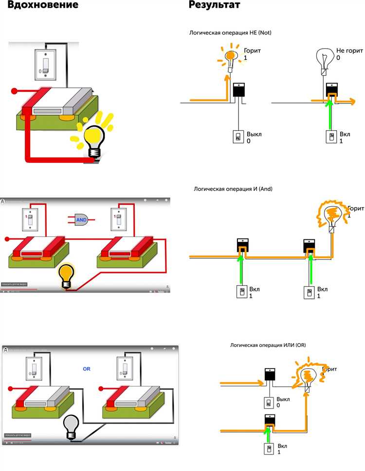 Как транзистор управляет током при помощи базового тока