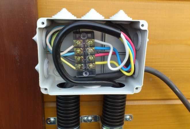 Какие степени защиты IP подходят для сухих, влажных и уличных условий