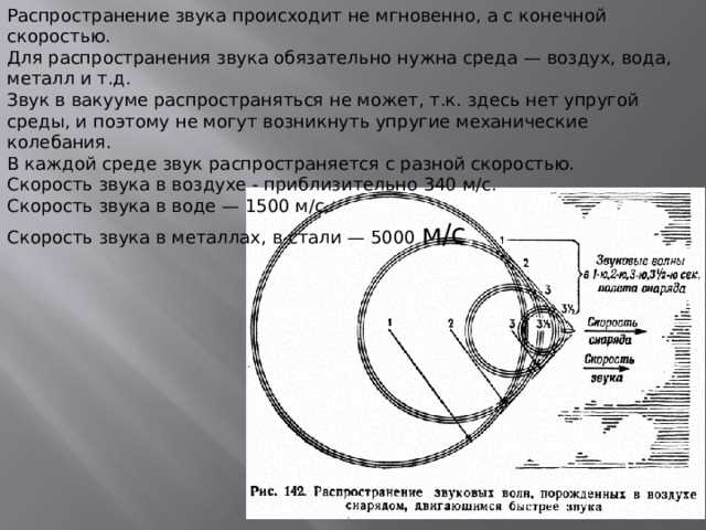 Особенности отражения и преломления звуковых волн в воздухе