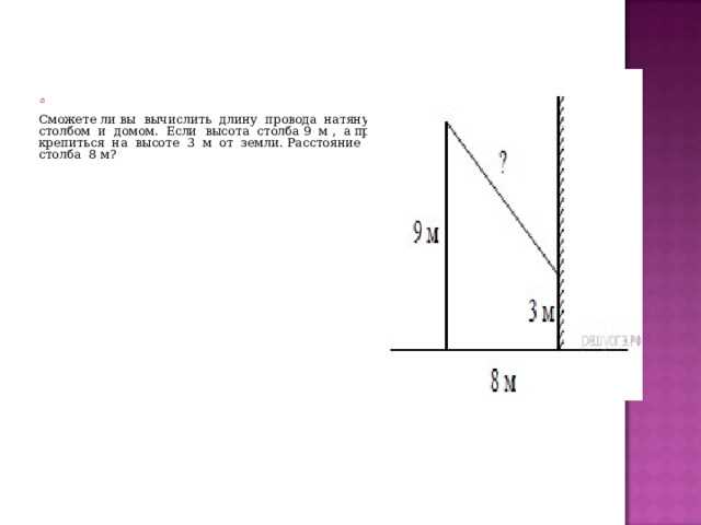 Влияние запаса провода на точность расчета длины
