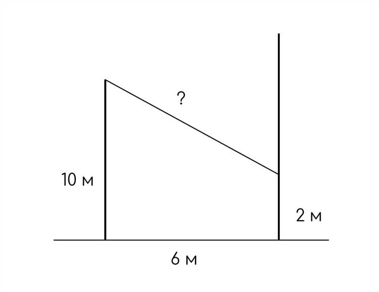 Определение точки подключения к электроопоре