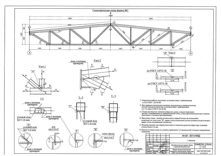 Как рассчитать ферму из профильной трубы
