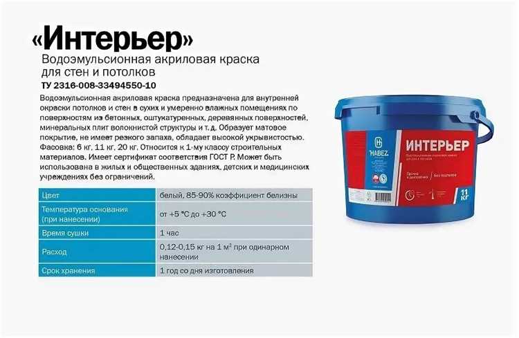 Определение площади стен с учетом окон и дверей