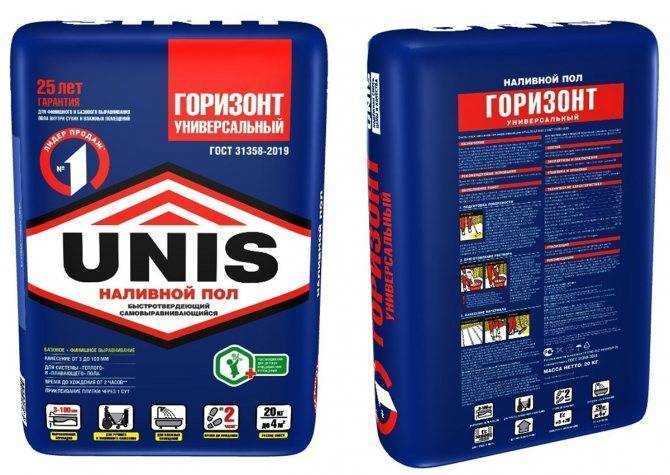 Как рассчитать количество мешков наливного пола Как рассчитать количество мешков наливного пола