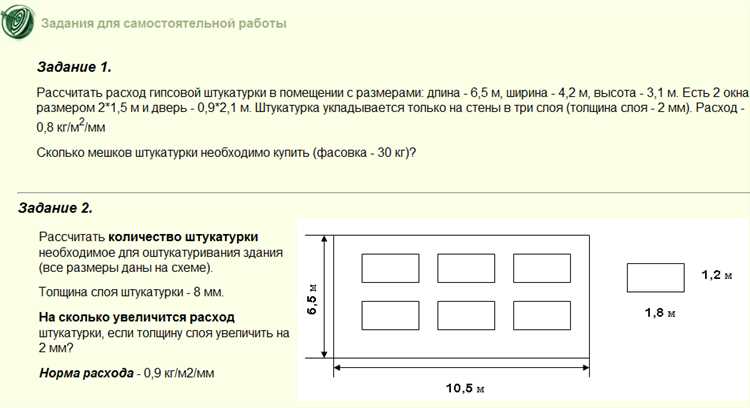 Как определить площадь оштукатуриваемой поверхности