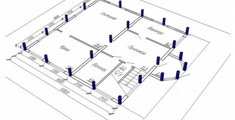 Как рассчитать расстояние между сваями по периметру и внутри