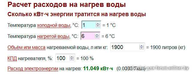 Влияние температуры на сопротивление тэна при расчетах