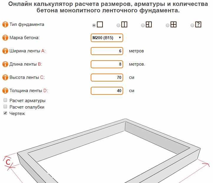 Примеры расчета объема для различных типов помещений