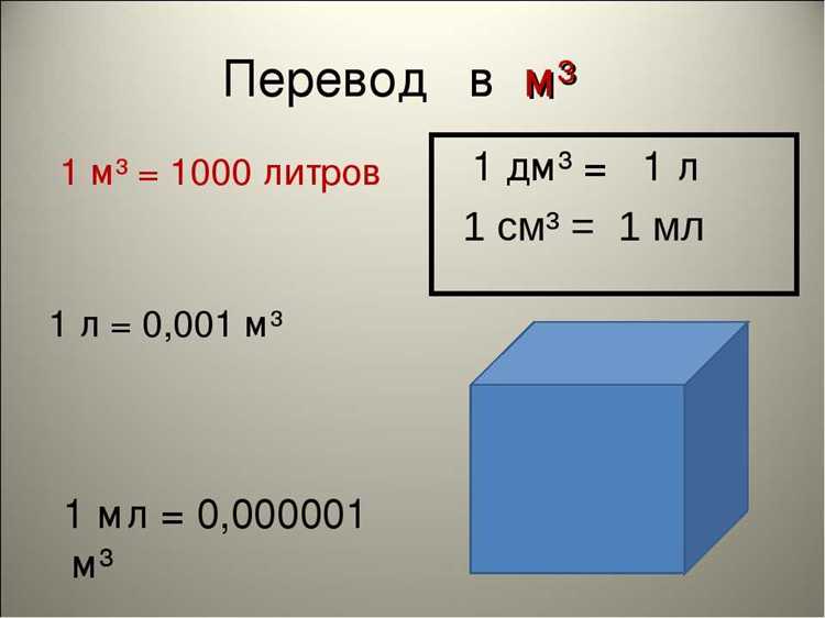 Как учесть запасы на осыпание и усадку грунта при расчете