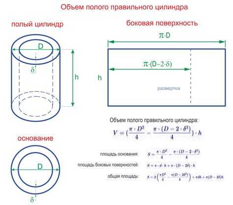 Как рассчитать объем ямы в кубах формула
