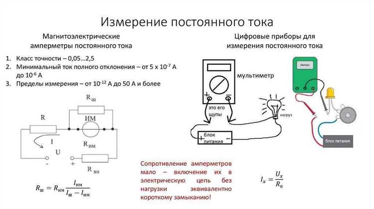Как учитывать допустимую нагрузку на розетку при расчётах