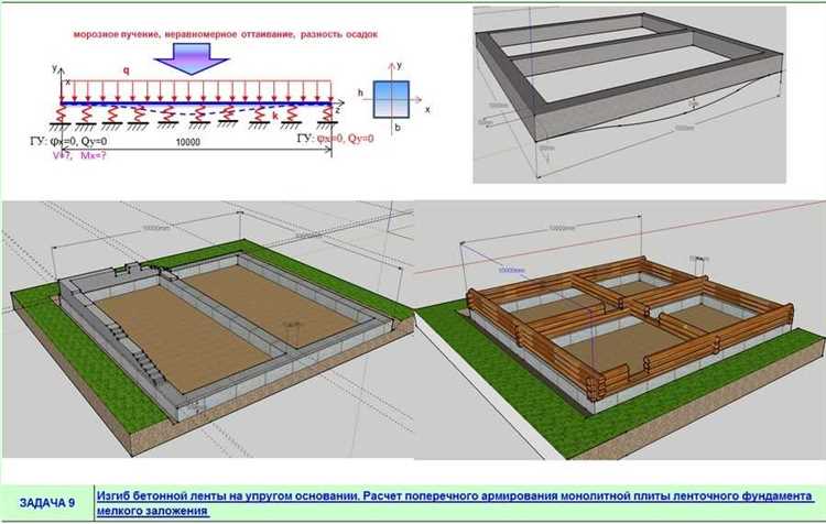 Учет потерь и запаса при закупке цемента