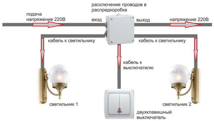 Пошаговая замена старого выключателя на двойной