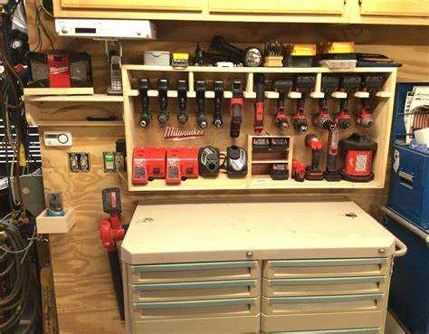 Организация хранения ручного инструмента с помощью крючков и держателей