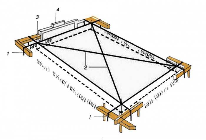 Разметка осей и установка обноски