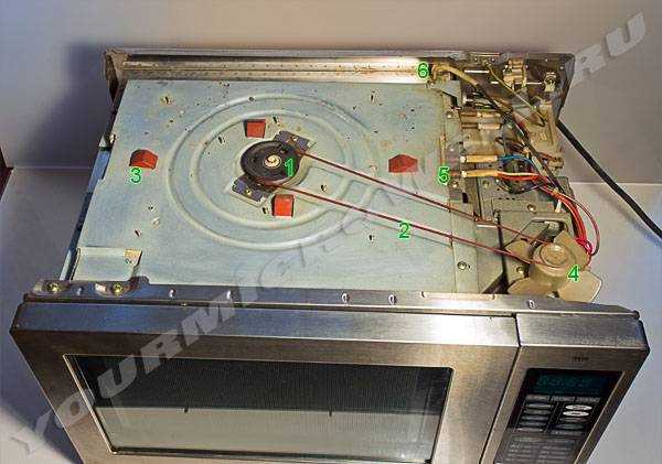 Как разобрать дверцу микроволновки шарп