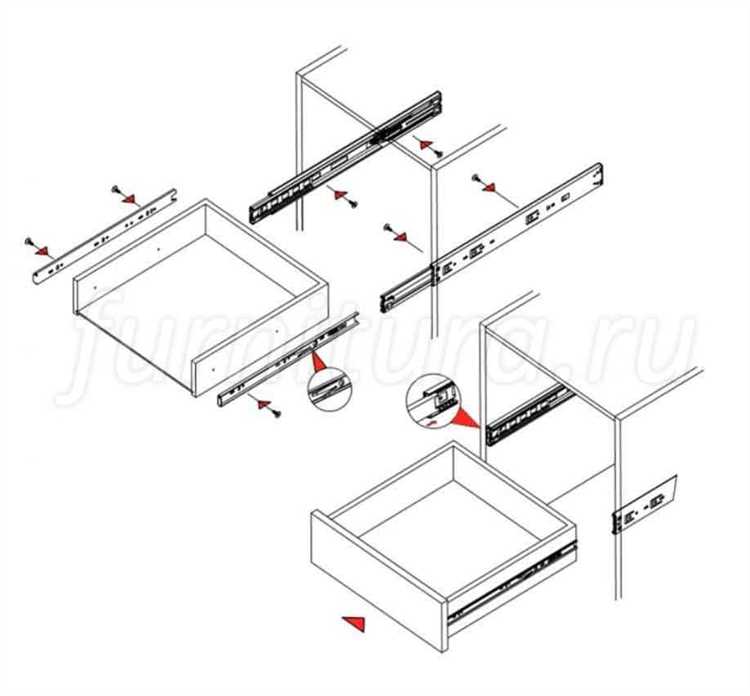 Сравнение бюджетных и премиальных моделей на примерах