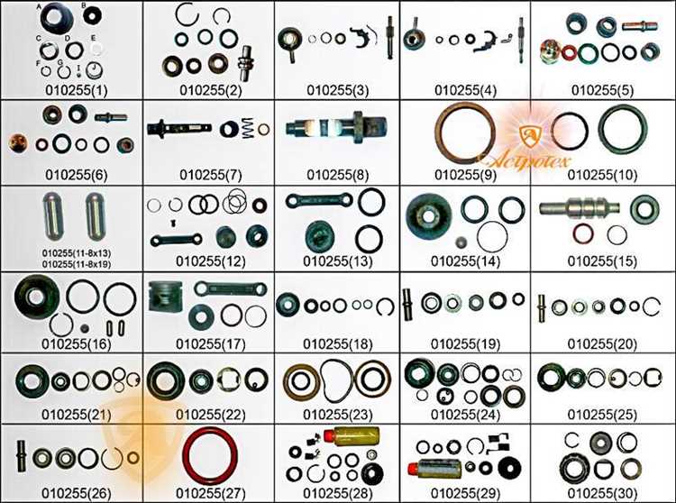 Особенности сборки после технического обслуживания