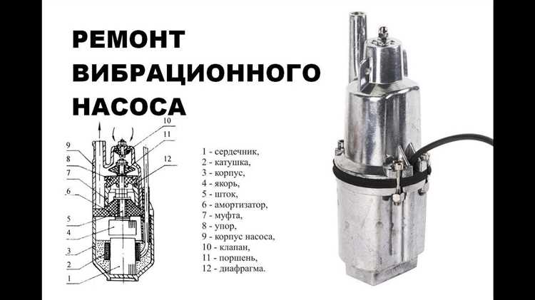 Порядок снятия кожуха и демонтажа защитных элементов