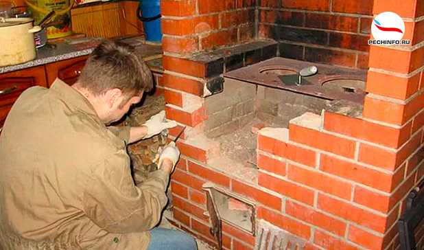 Определение конструктивных особенностей печи перед началом работ