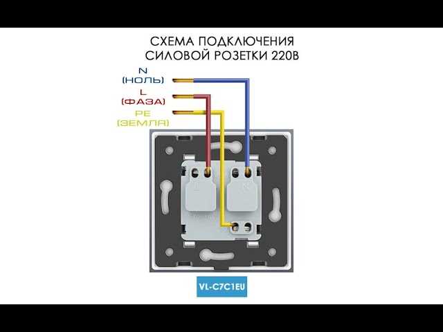Снятие декоративной крышки и проверка креплений