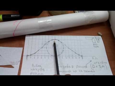 Настройка ленточной пилы для косого реза труб