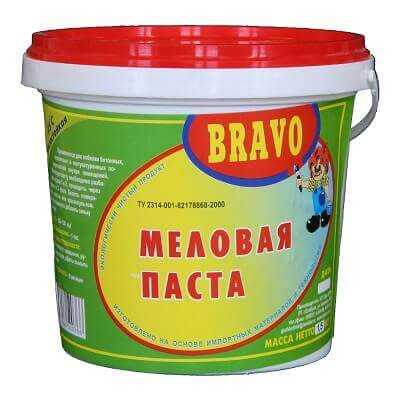 Особенности использования мела для разных поверхностей