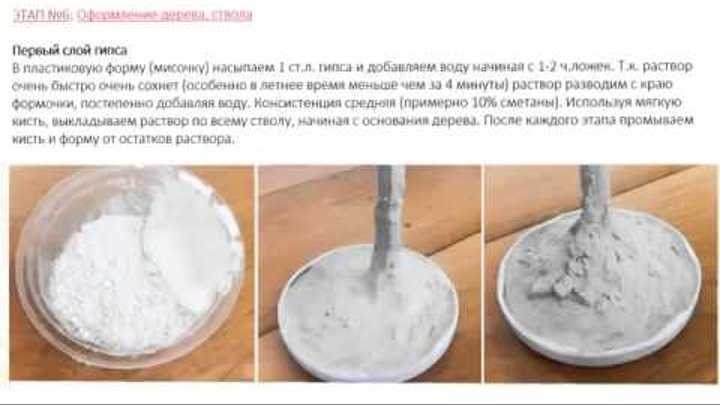 Как разводить гипс г 16 Как разводить гипс г 16