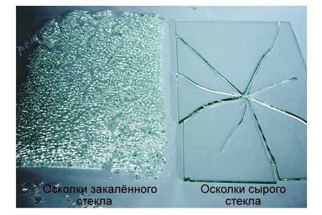 Как резать каленое стекло в домашних условиях