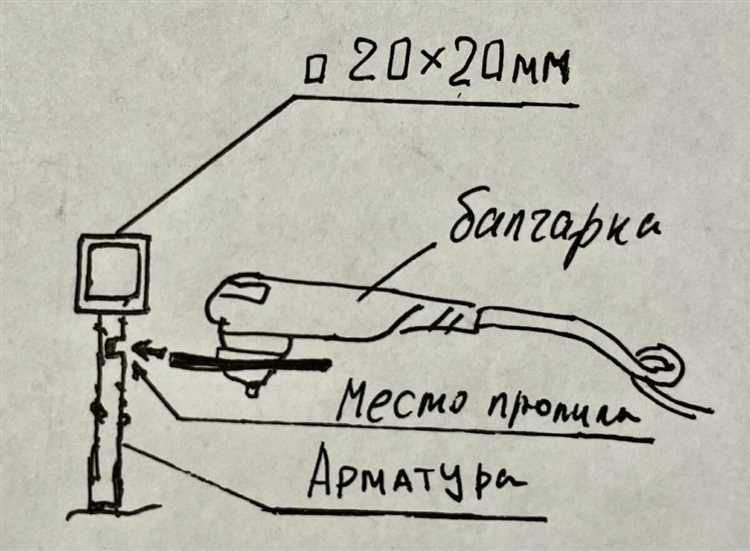 Техника подачи бетона для минимизации неровностей