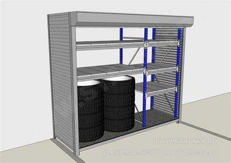 Выбор подходящего типа роллет для шкафа