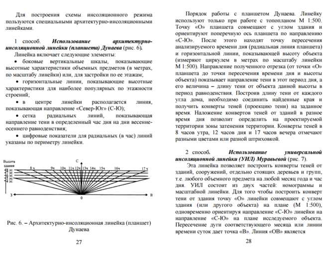 Определение даты и времени начала и конца инсоляционного периода