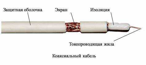Как сделать антенный кабель для телевизора