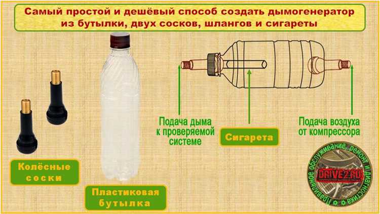 Выбор безопасной жидкости для генерации дыма
