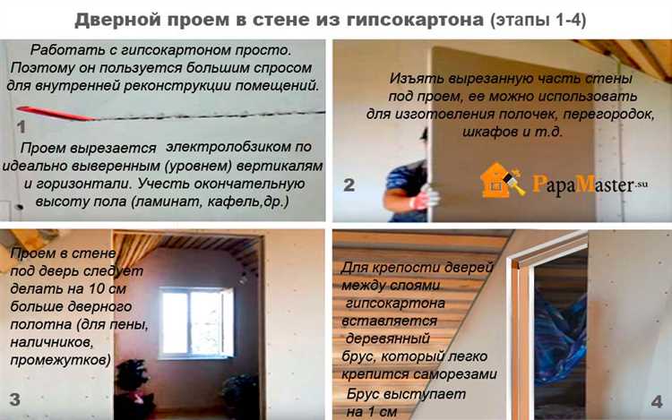 Как сделать дверной проем из гипсокартона