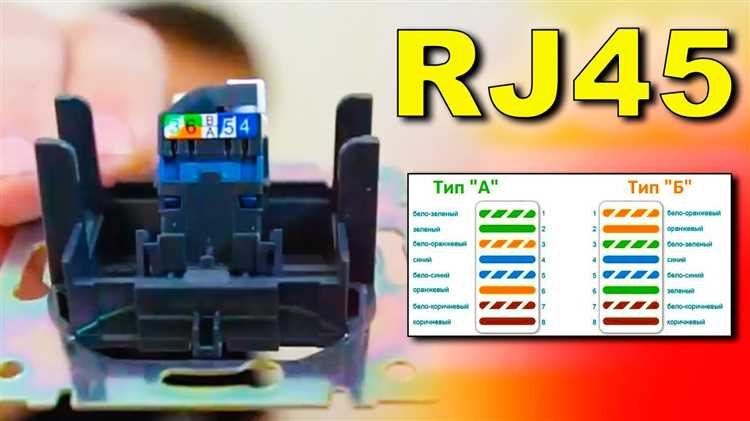 Проверка работоспособности подключения с помощью сетевого тестера