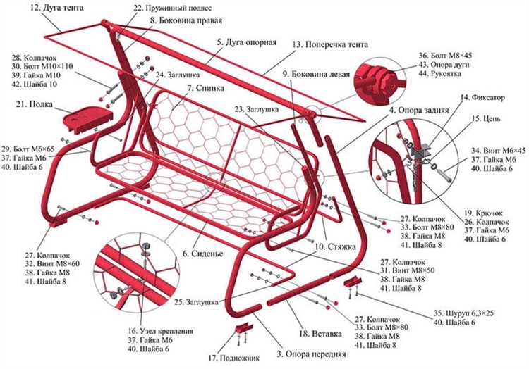 Способы крепления элементов конструкции с помощью болтов и хомутов