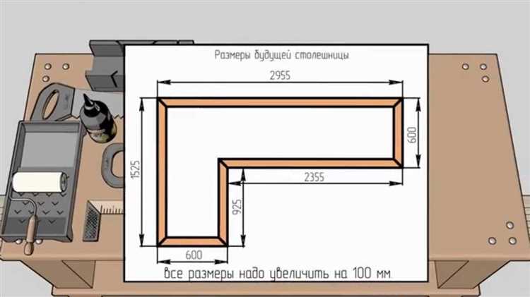 Выбор типа и сечения металлического профиля для каркаса