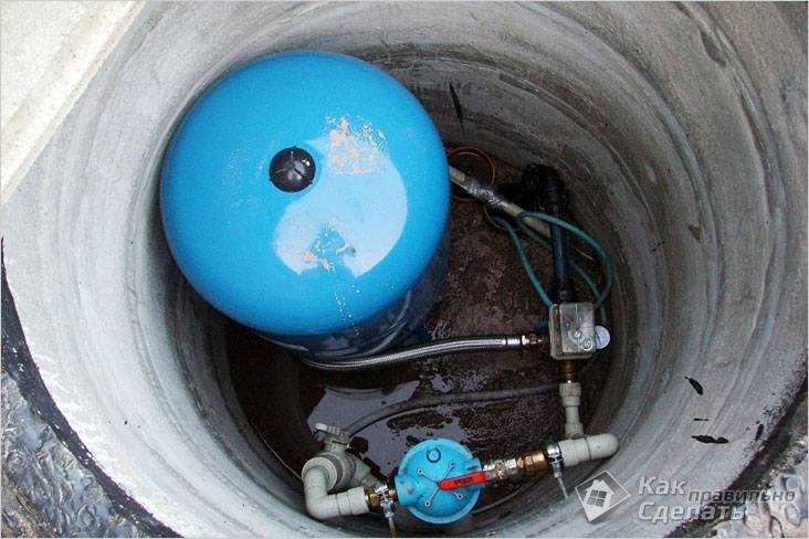 Как подключить трубы и кабель внутри кессона без протечек