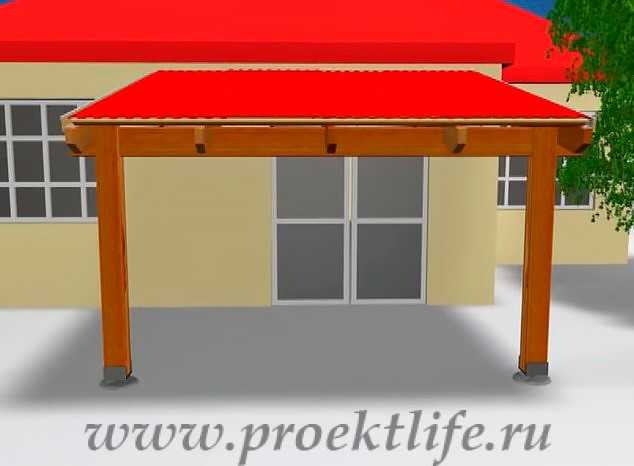 Установка водостока и организация отвода воды от крыльца