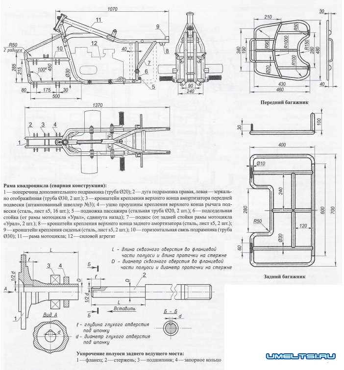 Как правильно выбрать раму для самодельного квадроцикла
