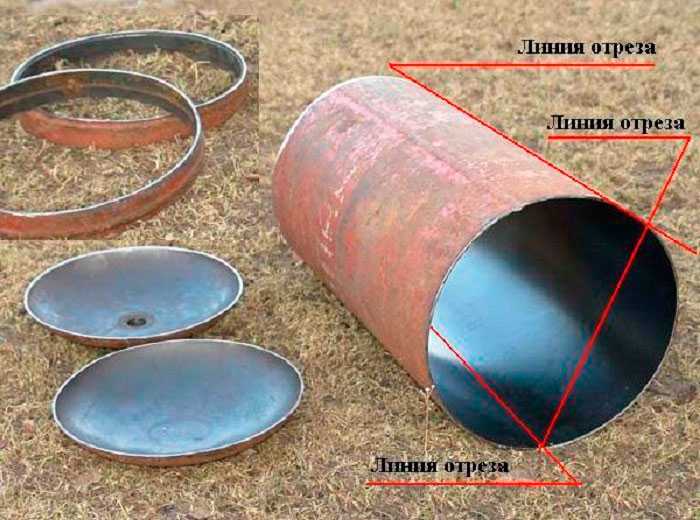 Выбор металла и толщина листа для рабочей части лопаты