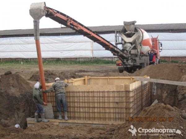 Как выбрать оптимальную длину и ширину лотка под конкретную модель миксера