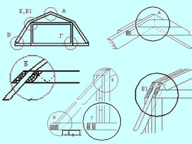 Как сделать мансардную крышу своими руками