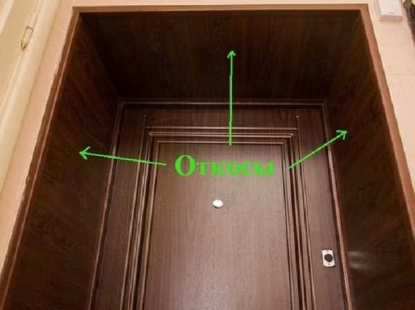 Как сделать откосы на входной двери