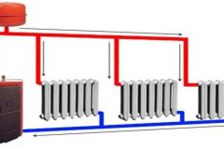 Монтаж котла и подключение к паровой системе