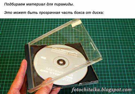 Выбор подходящего устройства для отображения