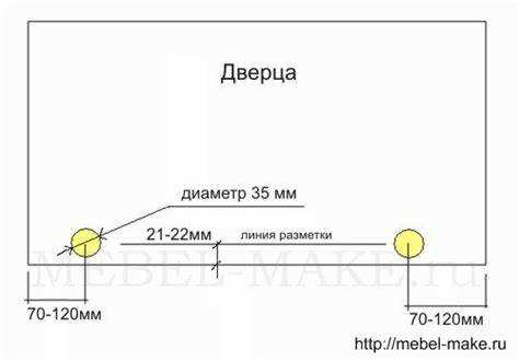 Определение местоположения посадочного места на детали