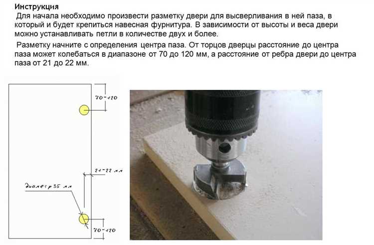Использование шаблона для точности расположения петель